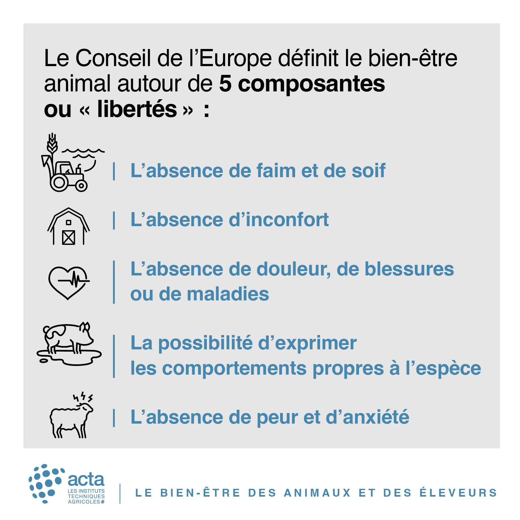 5 libertés bien-être animal 5 libertés bien-être animal