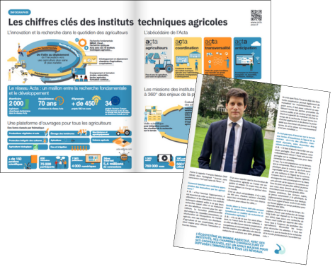 Magazine acta x Réussir