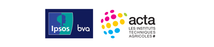 ipsos bva acta